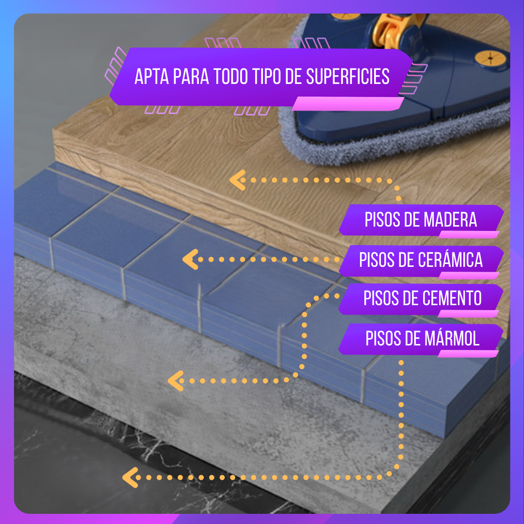 TwistClean™ – Trapeador Autoexpremible Triangular 360°