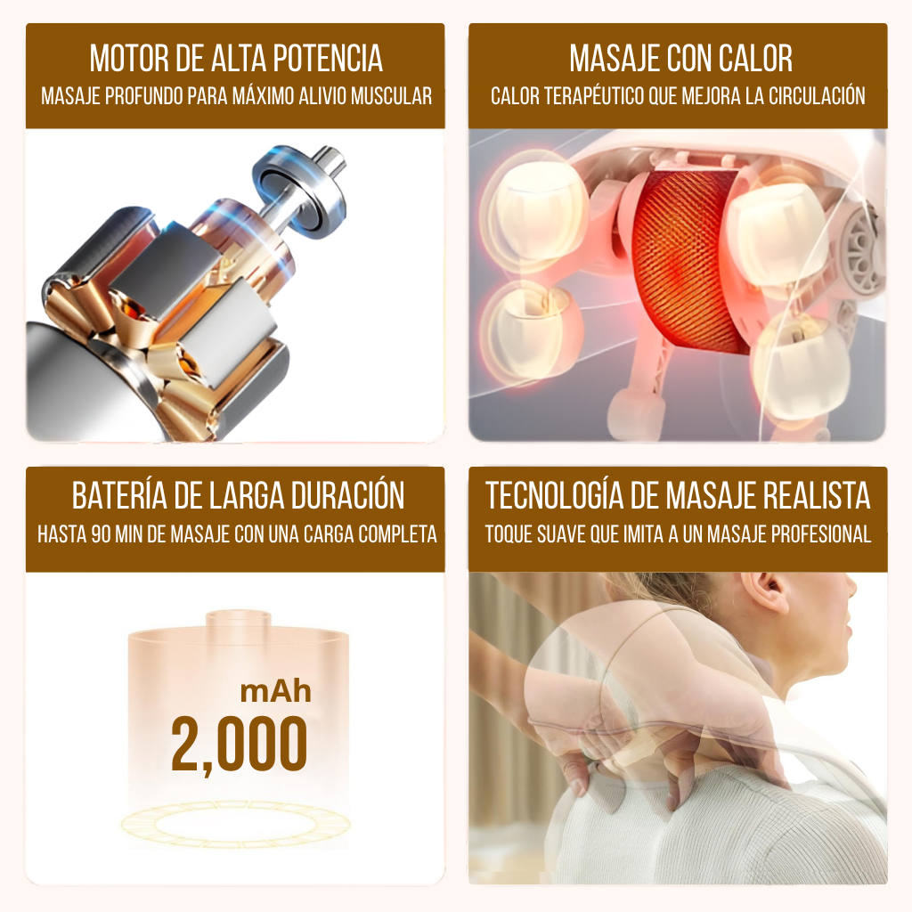 RelaxPro™ - Masajeador de Cuello inalámbrico con calor integrado
